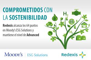 Moody’s ESG Solutions: Redexis se mantiene en nivel “Advanced” y aumenta su puntuación en materia ESG
