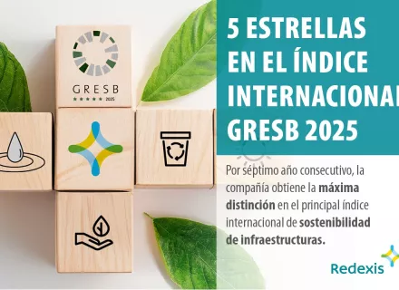GRESB